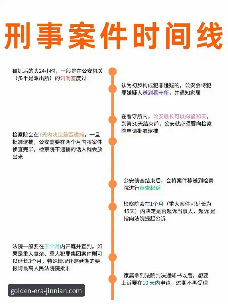 金年会APP官方正版下载 一场时代落幕的深度剖析:从恒大王朝到法庭审判的全程追踪